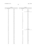 1H-IMIDAZO[4,5-c]QUINOLINONE COMPOUNDS diagram and image