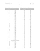 1H-IMIDAZO[4,5-c]QUINOLINONE COMPOUNDS diagram and image