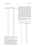 1H-IMIDAZO[4,5-c]QUINOLINONE COMPOUNDS diagram and image