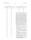 1H-IMIDAZO[4,5-c]QUINOLINONE COMPOUNDS diagram and image