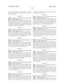 Spiroindoline Modulators of Muscarinic Receptors diagram and image