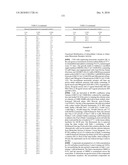 Spiroindoline Modulators of Muscarinic Receptors diagram and image