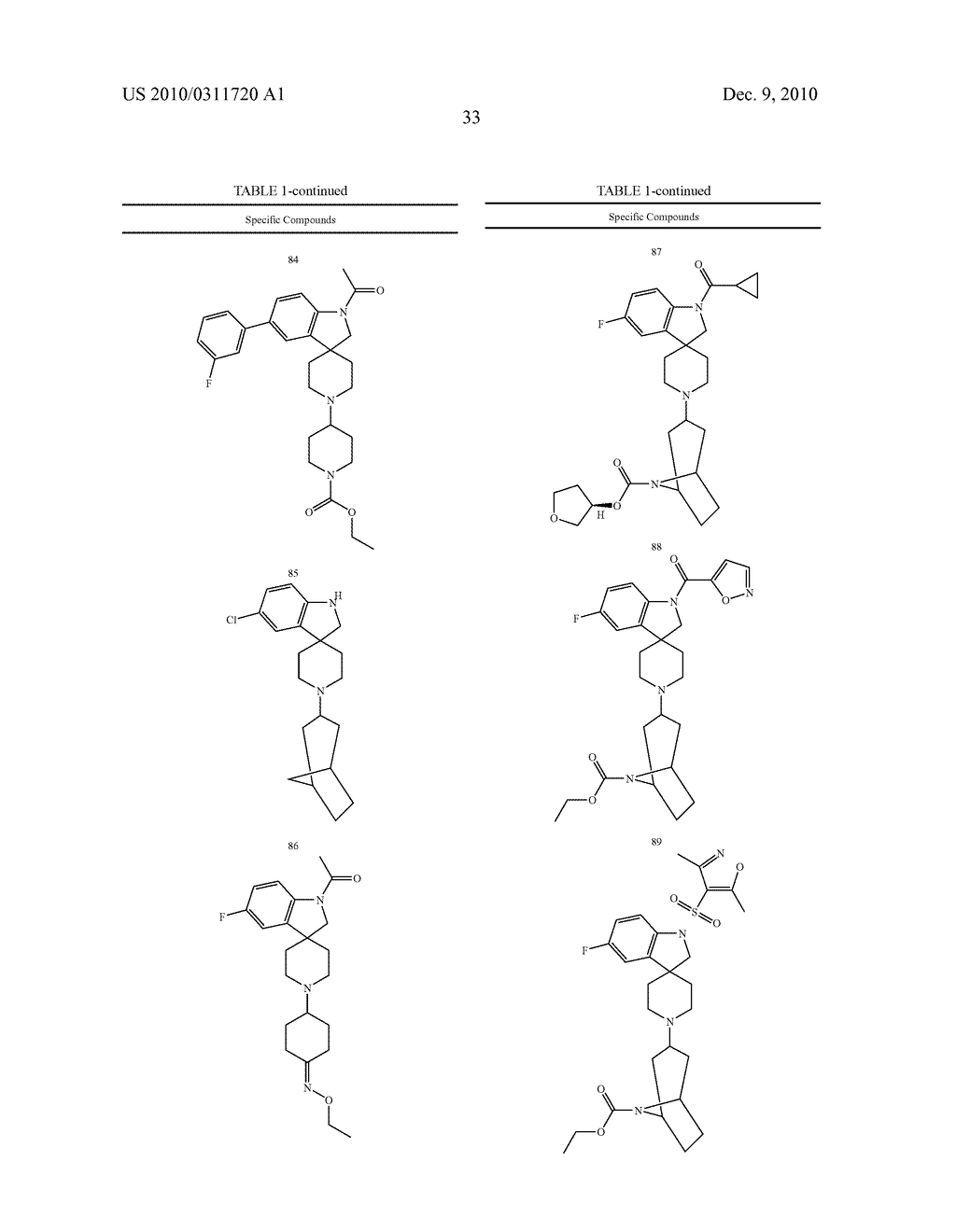 Spiroindoline Modulators of Muscarinic Receptors - diagram, schematic, and image 34