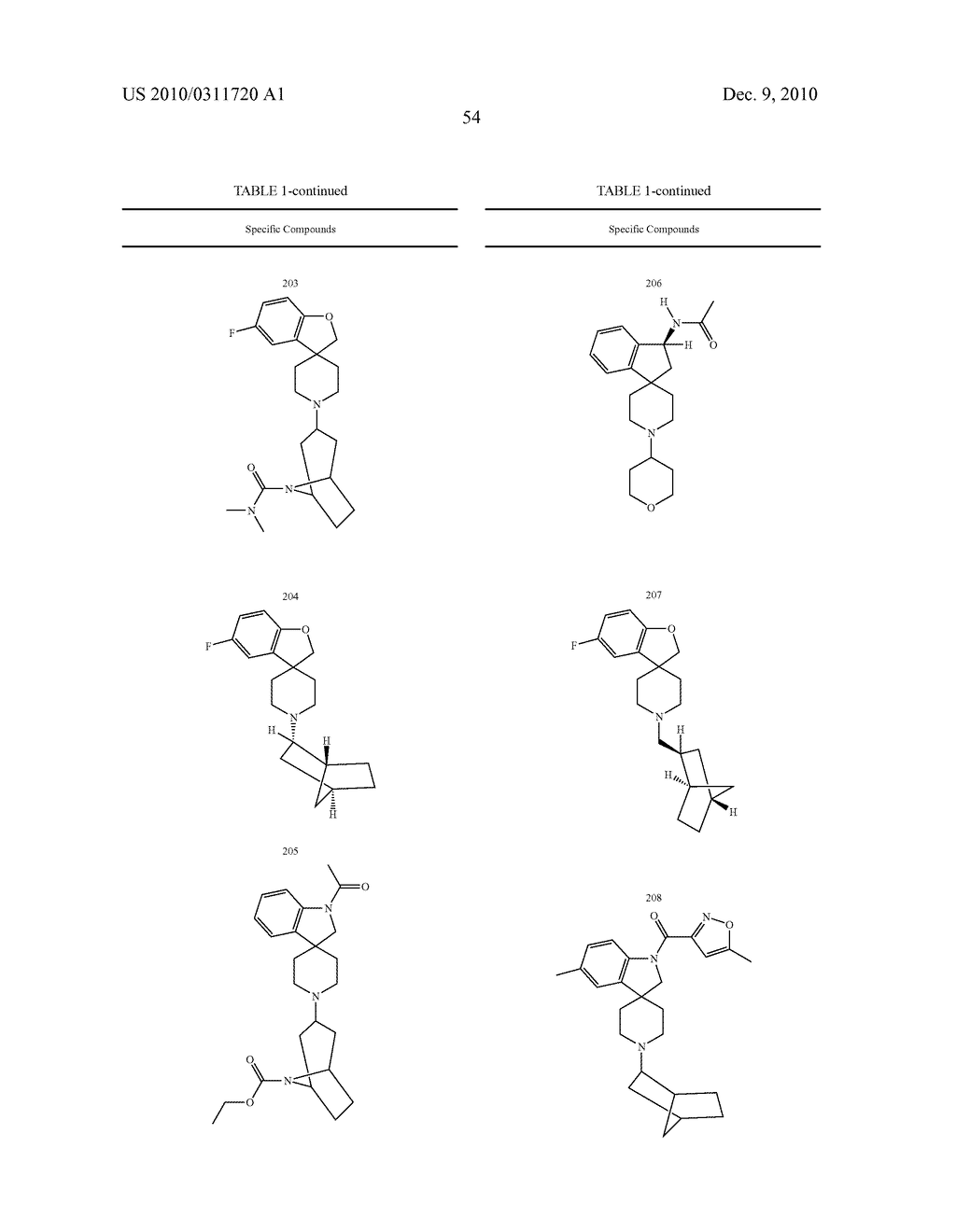 Spiroindoline Modulators of Muscarinic Receptors - diagram, schematic, and image 55