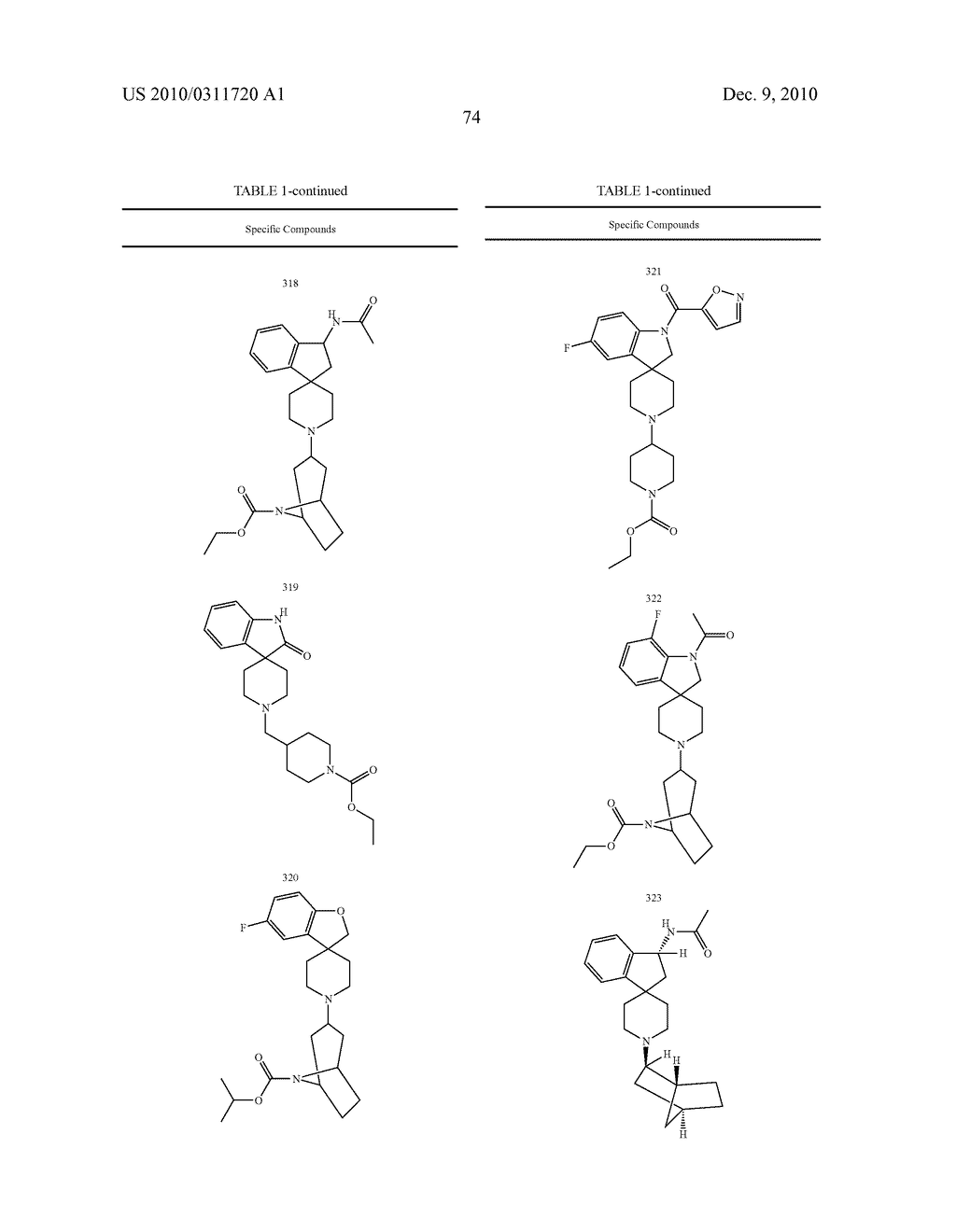 Spiroindoline Modulators of Muscarinic Receptors - diagram, schematic, and image 75