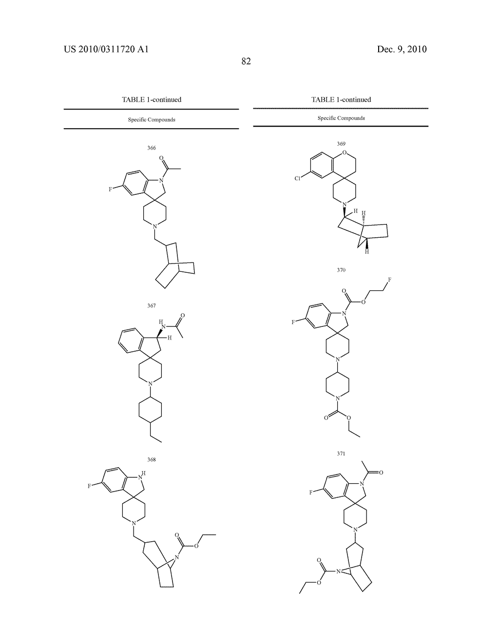 Spiroindoline Modulators of Muscarinic Receptors - diagram, schematic, and image 83