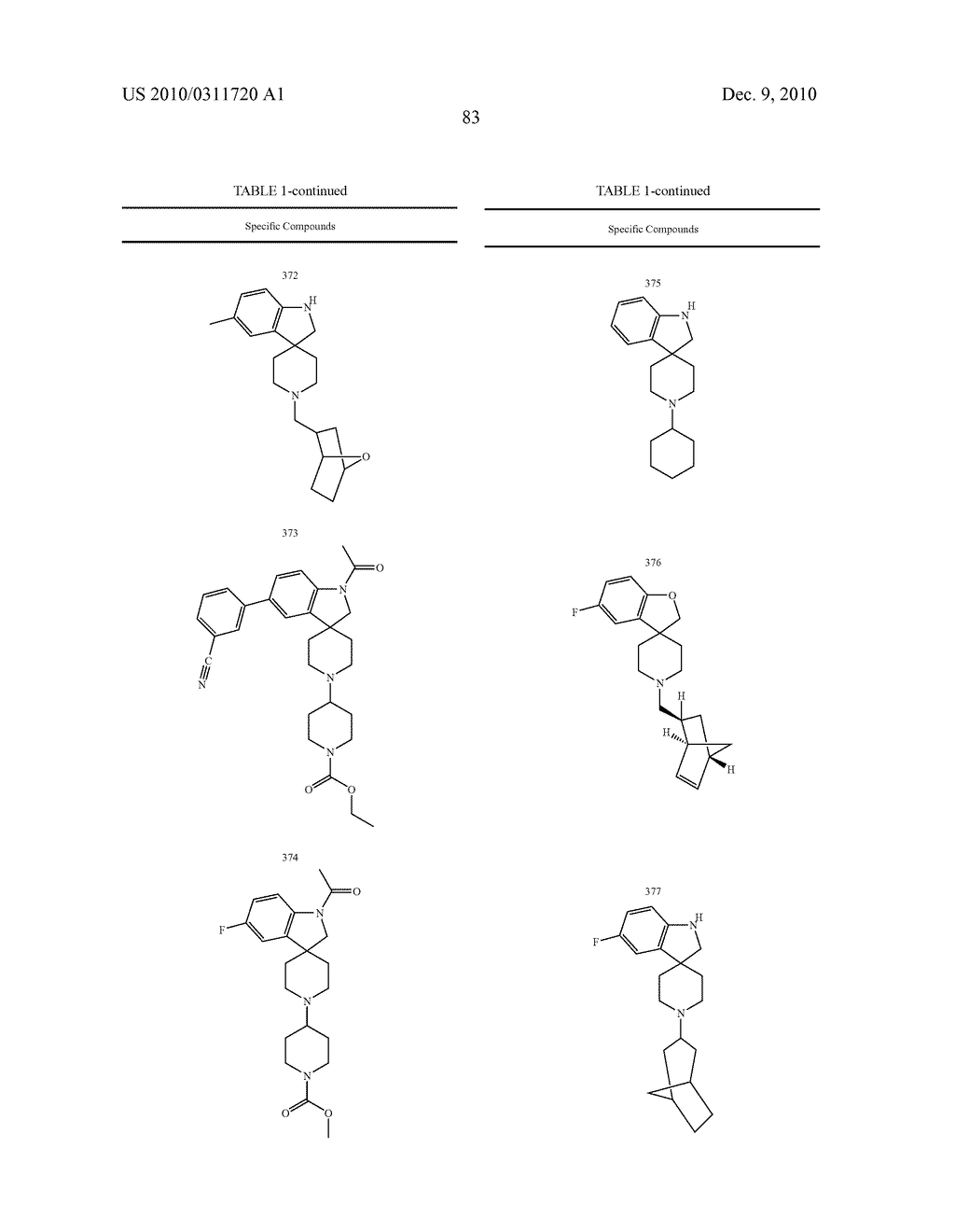 Spiroindoline Modulators of Muscarinic Receptors - diagram, schematic, and image 84