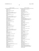 RNA-MEDIATED EPIGENETIC REGULATION OF GENE TRANSCRIPTION diagram and image