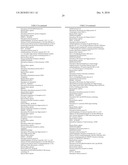 RNA-MEDIATED EPIGENETIC REGULATION OF GENE TRANSCRIPTION diagram and image