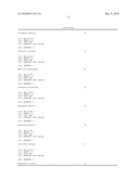 ANTIANDROGEN OLIGONUCLEOTIDES USABLE FOR THE TREATMENT OF DERMATOLOGICAL ANDROGEN-RELATED DISORDERS RELATING TO ANDROGEN METABOLISM, THEIR PHARMACEUTICAL COMPOSITIONS, THEIR USES AND TREATMENT METHOD diagram and image