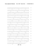 GLYCOSIDASE ENZYMES diagram and image