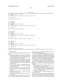 GLYCOSIDASE ENZYMES diagram and image