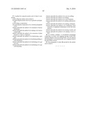 GLYCOSIDASE ENZYMES diagram and image