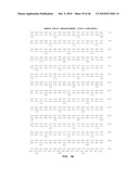 GLYCOSIDASE ENZYMES diagram and image