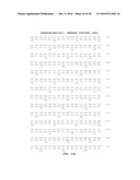 GLYCOSIDASE ENZYMES diagram and image