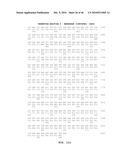 GLYCOSIDASE ENZYMES diagram and image