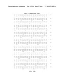 GLYCOSIDASE ENZYMES diagram and image