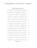 GLYCOSIDASE ENZYMES diagram and image