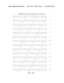 GLYCOSIDASE ENZYMES diagram and image