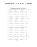 GLYCOSIDASE ENZYMES diagram and image