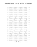 GLYCOSIDASE ENZYMES diagram and image