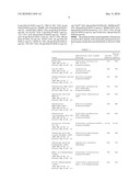 GLYCOSIDASE ENZYMES diagram and image