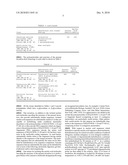 GLYCOSIDASE ENZYMES diagram and image