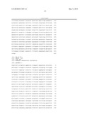 GLYCOSIDASE ENZYMES diagram and image