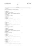 GLYCOSIDASE ENZYMES diagram and image