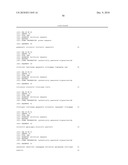 GLYCOSIDASE ENZYMES diagram and image