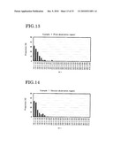 ELASTOMER POROUS MATERIAL AND METHOD OF PRODUCING THE SAME diagram and image