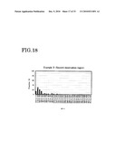 ELASTOMER POROUS MATERIAL AND METHOD OF PRODUCING THE SAME diagram and image