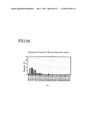 ELASTOMER POROUS MATERIAL AND METHOD OF PRODUCING THE SAME diagram and image