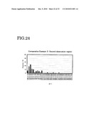 ELASTOMER POROUS MATERIAL AND METHOD OF PRODUCING THE SAME diagram and image