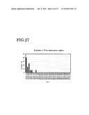 ELASTOMER POROUS MATERIAL AND METHOD OF PRODUCING THE SAME diagram and image