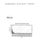 ELASTOMER POROUS MATERIAL AND METHOD OF PRODUCING THE SAME diagram and image