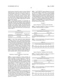 Aqueous Dispersions And Methods Of Making Same diagram and image