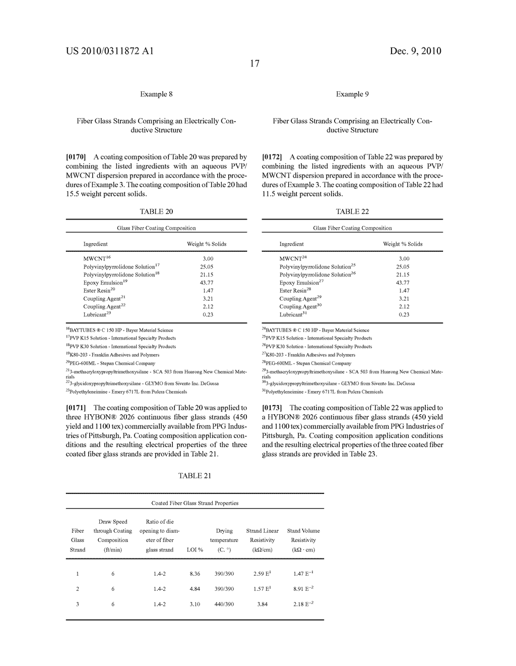 Aqueous Dispersions And Methods Of Making Same - diagram, schematic, and image 18