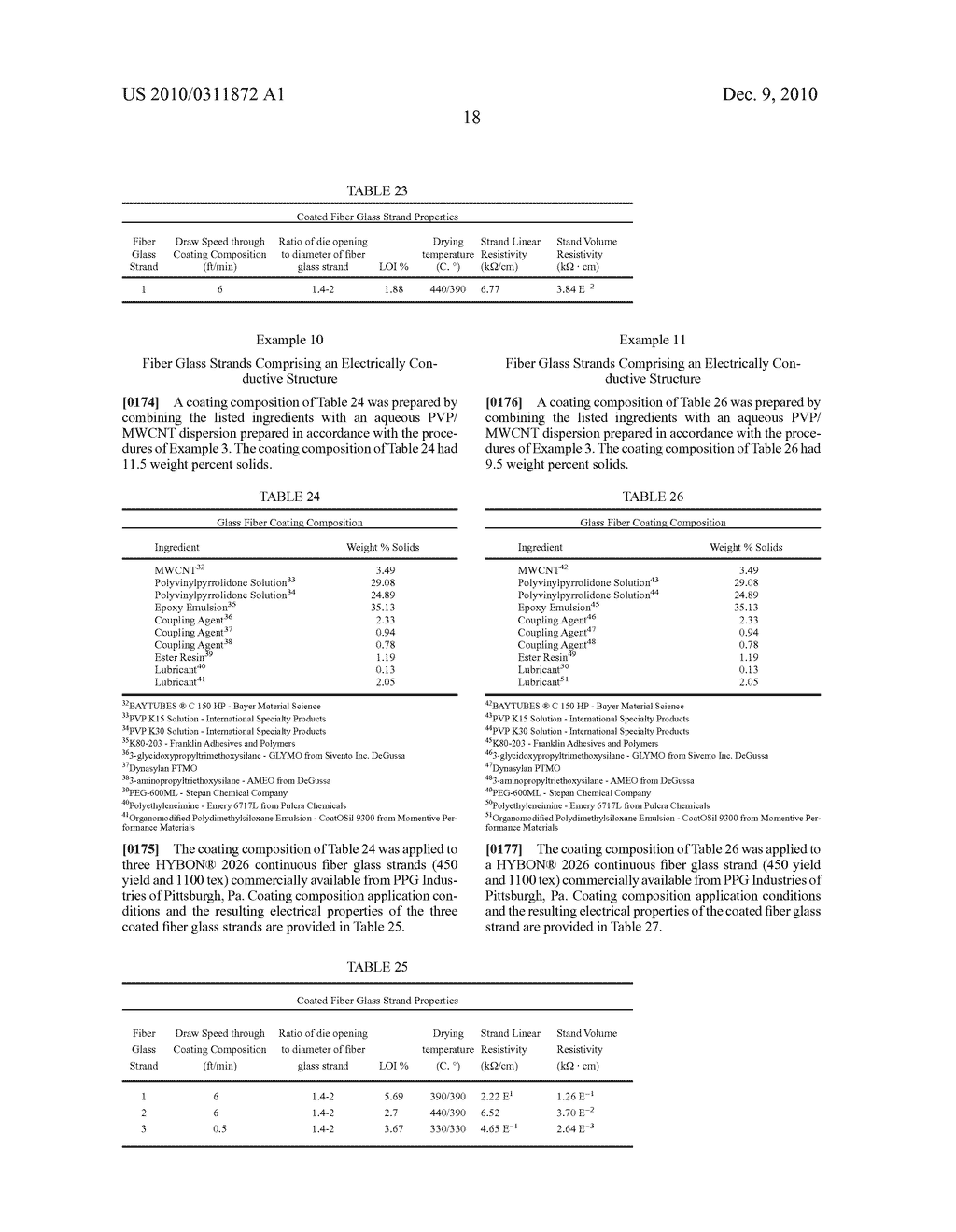 Aqueous Dispersions And Methods Of Making Same - diagram, schematic, and image 19