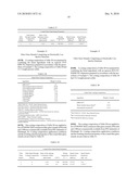 Aqueous Dispersions And Methods Of Making Same diagram and image