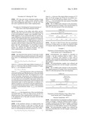 METHOD FOR PREPARATION OF POLYOLEFINS CONTAINING EXO-OLEFIN CHAIN ENDS diagram and image