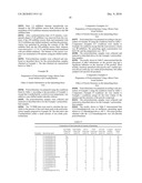 METHOD FOR PREPARATION OF POLYOLEFINS CONTAINING EXO-OLEFIN CHAIN ENDS diagram and image