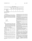 METHOD FOR PREPARATION OF POLYOLEFINS CONTAINING EXO-OLEFIN CHAIN ENDS diagram and image