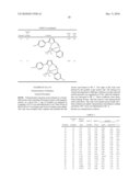 New Tridentate Ligand Compounds with Imino Furan Units, Method for Manufacturing Said Compounds, and their use in the Preparation of Catalysts for the Homopolymerisation and Copolymerisation of Ethylene and Alpha-Olefins diagram and image