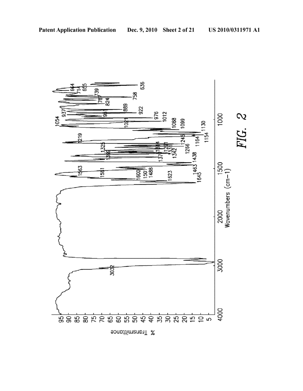 SOLID FORMS OF [4-(3-FLUORO-5-TRIFLUOROMETHYL-PYRIDIN-2-YL)-PIPERAZIN-1-YL-[5-METHANESUL- FONYL-2-((S)-2,2,2-TRIFLUORO-1-METHYL-ETHOXY)-PHENYL]-METHANONE - diagram, schematic, and image 03