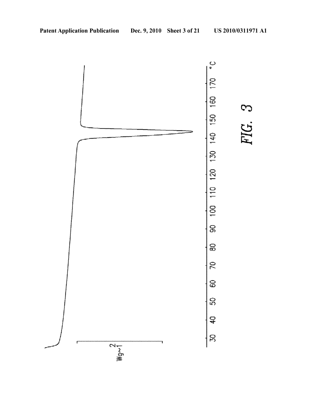 SOLID FORMS OF [4-(3-FLUORO-5-TRIFLUOROMETHYL-PYRIDIN-2-YL)-PIPERAZIN-1-YL-[5-METHANESUL- FONYL-2-((S)-2,2,2-TRIFLUORO-1-METHYL-ETHOXY)-PHENYL]-METHANONE - diagram, schematic, and image 04