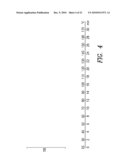 SOLID FORMS OF [4-(3-FLUORO-5-TRIFLUOROMETHYL-PYRIDIN-2-YL)-PIPERAZIN-1-YL-[5-METHANESUL- FONYL-2-((S)-2,2,2-TRIFLUORO-1-METHYL-ETHOXY)-PHENYL]-METHANONE diagram and image