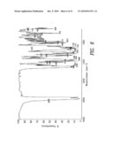 SOLID FORMS OF [4-(3-FLUORO-5-TRIFLUOROMETHYL-PYRIDIN-2-YL)-PIPERAZIN-1-YL-[5-METHANESUL- FONYL-2-((S)-2,2,2-TRIFLUORO-1-METHYL-ETHOXY)-PHENYL]-METHANONE diagram and image