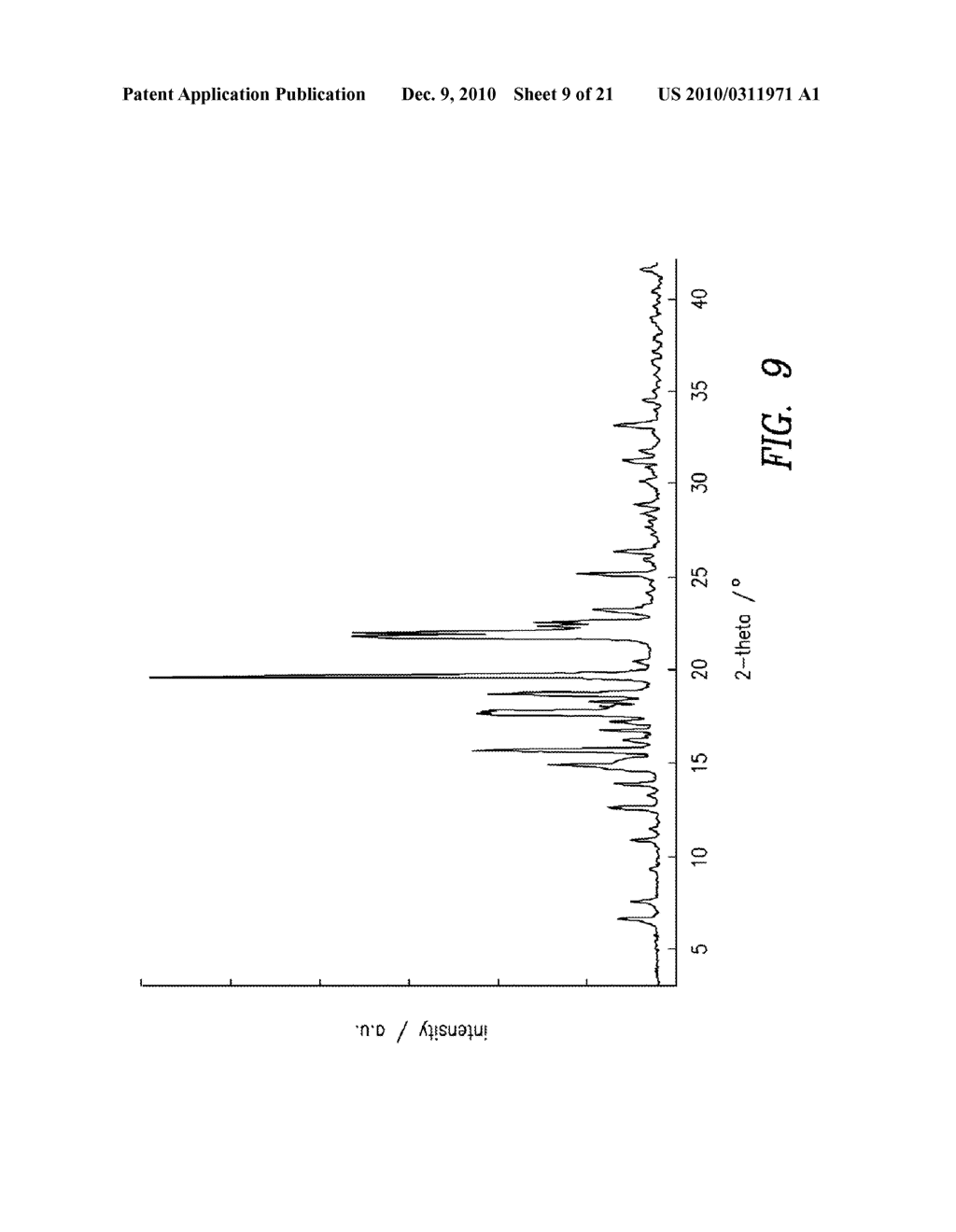 SOLID FORMS OF [4-(3-FLUORO-5-TRIFLUOROMETHYL-PYRIDIN-2-YL)-PIPERAZIN-1-YL-[5-METHANESUL- FONYL-2-((S)-2,2,2-TRIFLUORO-1-METHYL-ETHOXY)-PHENYL]-METHANONE - diagram, schematic, and image 10