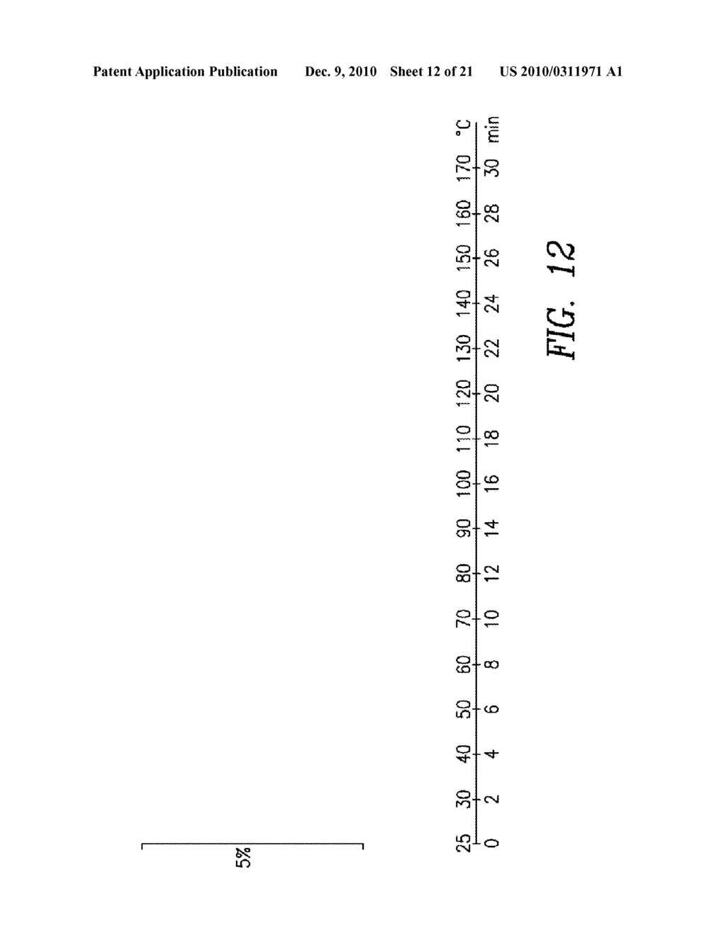 SOLID FORMS OF [4-(3-FLUORO-5-TRIFLUOROMETHYL-PYRIDIN-2-YL)-PIPERAZIN-1-YL-[5-METHANESUL- FONYL-2-((S)-2,2,2-TRIFLUORO-1-METHYL-ETHOXY)-PHENYL]-METHANONE - diagram, schematic, and image 13